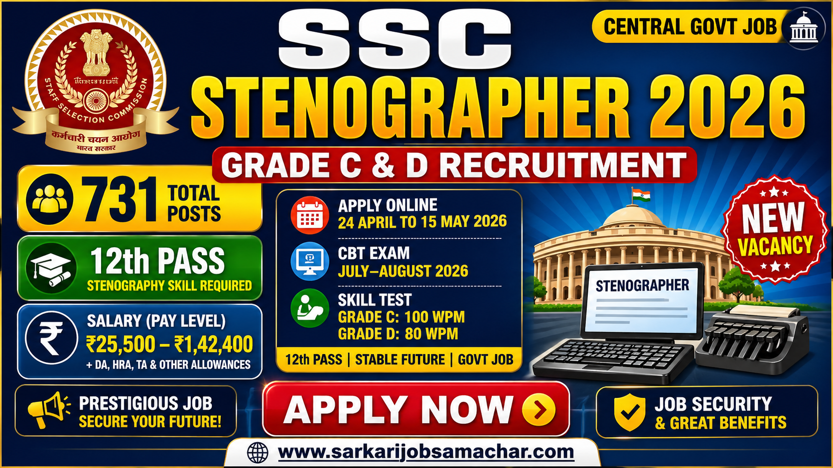 SSC Stenographer Recruitment 2026 - Apply Online for 731 Grade C & D Posts